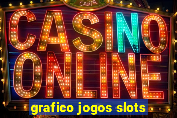 grafico jogos slots